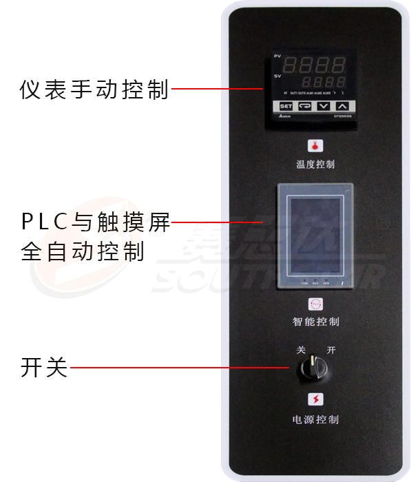 廣州賽思達騰月系列熱風旋轉爐STY-16C控制系統